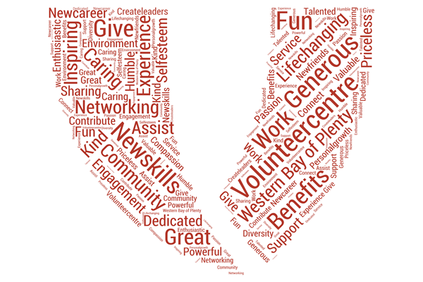 Need your help to update our Wordle (logo)  Volunteering Bay of Plenty