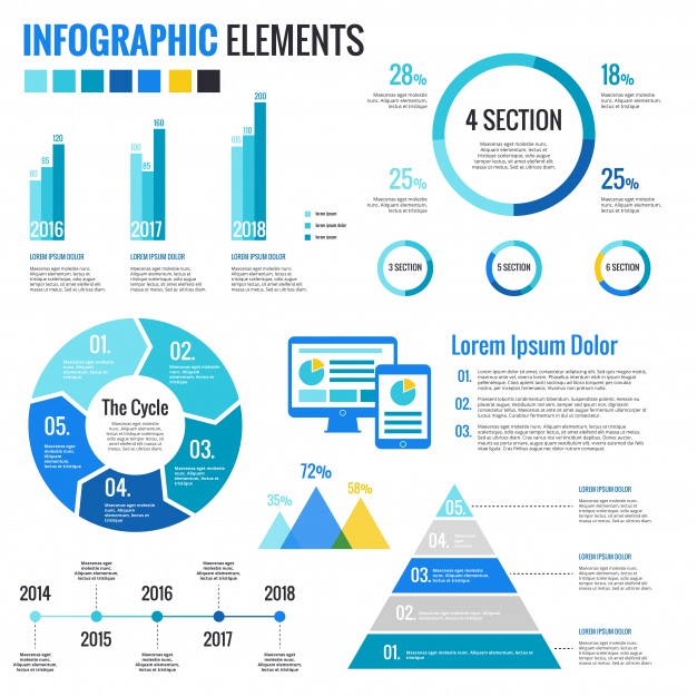 Infographic creative needed