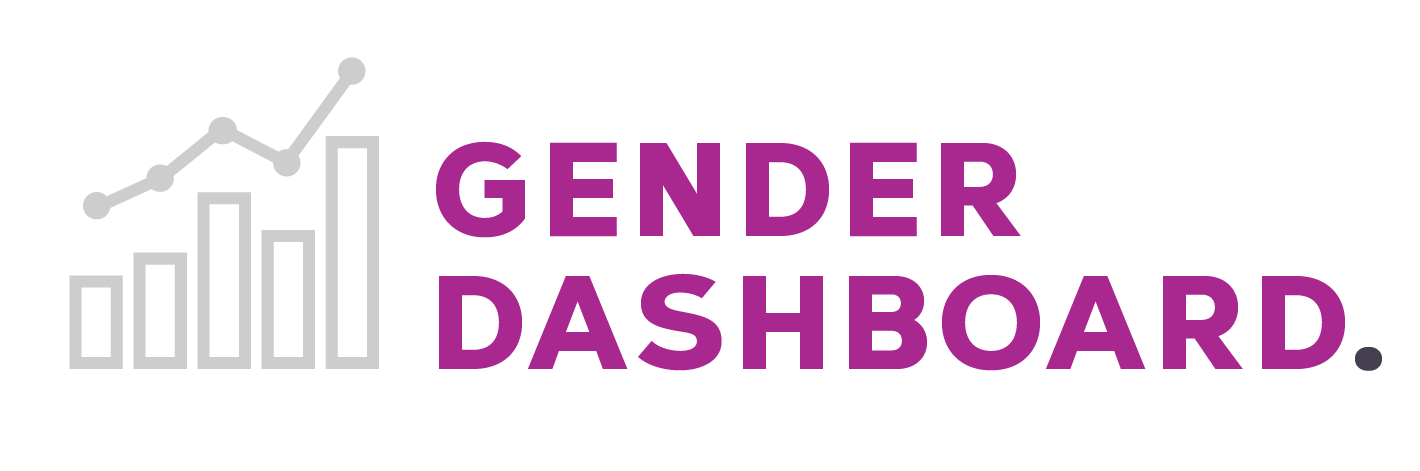  Web Developer needed on exciting gender equality project!  