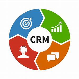 Business Analyst pertaining to CRM